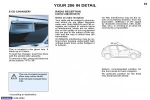 Peugeot-206-owners-manual page 131 min