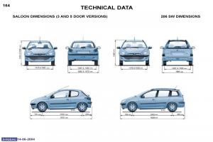 Peugeot-206-owners-manual page 77 min