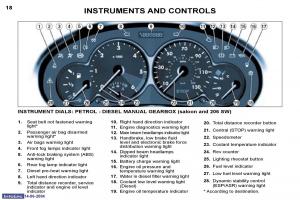 Peugeot-206-owners-manual page 79 min