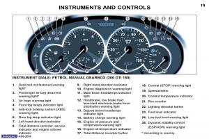 Peugeot-206-owners-manual page 80 min