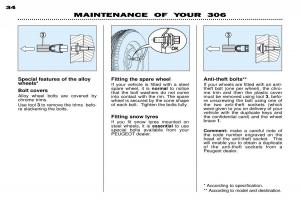 Peugeot-306-owners-manual page 54 min