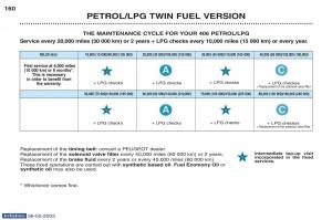 Peugeot-406-owners-manual page 44 min