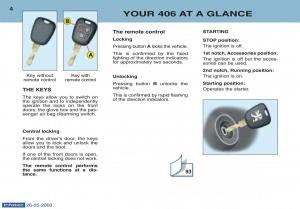 Peugeot-406-owners-manual page 60 min