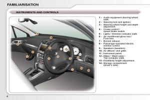 Peugeot-407-owners-manual page 56 min