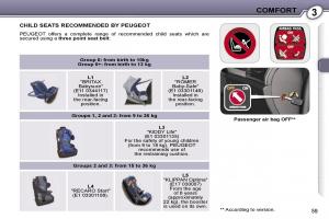 Peugeot-407-owners-manual page 68 min