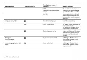 Porsche-Boxster-987-owners-manual page 138 min