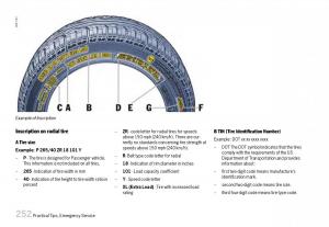 Porsche-Boxster-987-owners-manual page 254 min