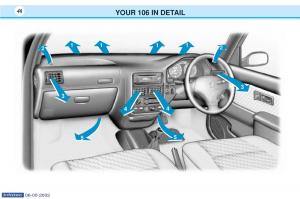 Peugeot-106-owners-manual page 40 min