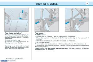 Peugeot-106-owners-manual page 46 min