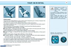 Peugeot-106-owners-manual page 48 min