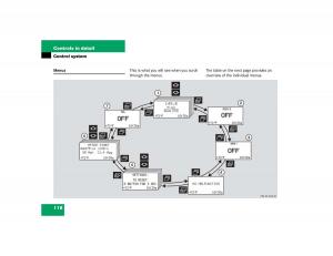 Mercedes-Benz-G500-G55-AMG-owners-manual page 118 min