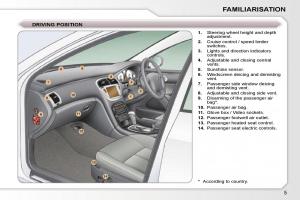 Peugeot-607-owners-manual page 36 min