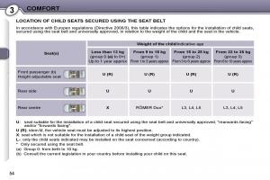 Peugeot-607-owners-manual page 54 min