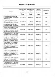 Ford-Focus-II-2-instrukcja-obslugi page 138 min