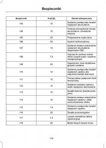 Ford-Focus-II-2-instrukcja-obslugi page 174 min