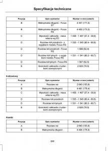 Ford-Focus-II-2-instrukcja-obslugi page 224 min