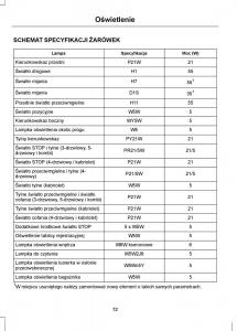 Ford-Focus-II-2-instrukcja-obslugi page 74 min