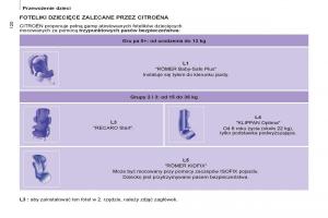 Citroen-Berlingo-II-2-instrukcja-obslugi page 122 min