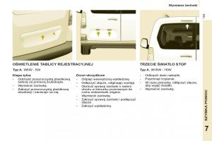 Citroen-Berlingo-II-2-instrukcja-obslugi page 155 min