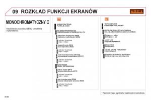 Citroen-Berlingo-II-2-instrukcja-obslugi page 226 min