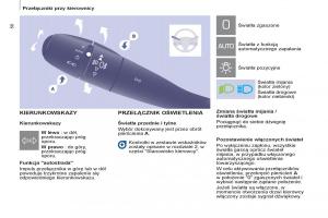 Citroen-Berlingo-II-2-instrukcja-obslugi page 52 min
