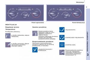 Citroen-Berlingo-II-2-instrukcja-obslugi page 63 min