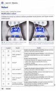 VW-Golf-VI-6-navod-k-obsludze page 32 min