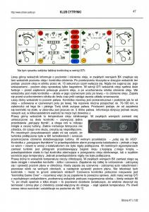 manual--Citroen-BX-instrukcja page 47 min