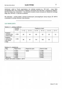 manual--Citroen-BX-instrukcja page 77 min