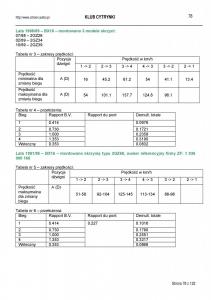 manual--Citroen-BX-instrukcja page 78 min