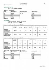 manual--Citroen-BX-instrukcja page 79 min