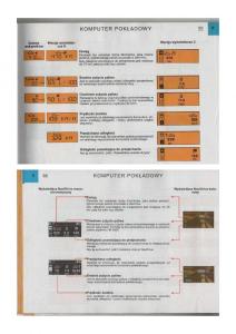 Citroen-C3-I-1-instrukcja-obslugi page 29 min