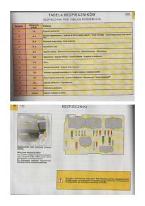 Citroen-C3-I-1-instrukcja-obslugi page 56 min