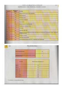 Citroen-C3-I-1-instrukcja-obslugi page 57 min