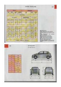 Citroen-C3-I-1-instrukcja-obslugi page 65 min