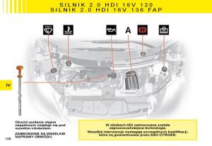 manual--Citroen-C8-instrukcja page 106 min