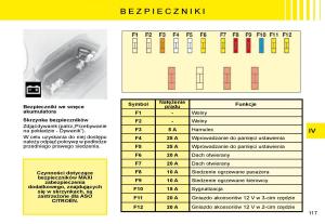 manual--Citroen-C8-instrukcja page 115 min