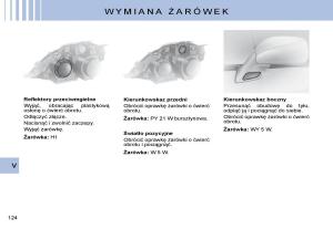 manual--Citroen-C8-instrukcja page 122 min