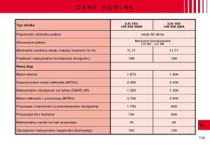 manual--Citroen-C8-instrukcja page 133 min