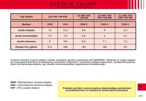 manual--Citroen-C8-instrukcja page 135 min