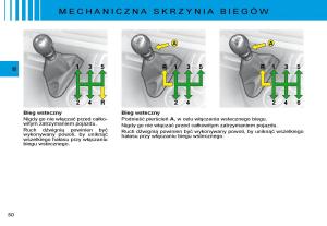 manual--Citroen-C8-instrukcja page 49 min