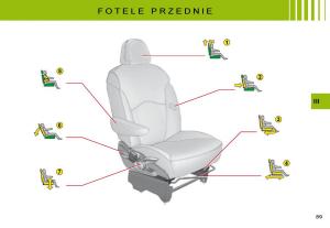 manual--Citroen-C8-instrukcja page 87 min