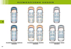 manual--Citroen-C8-instrukcja page 92 min