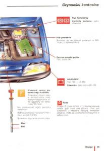 Citroen-AX-instrukcja-obslugi page 56 min