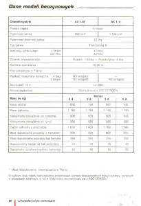 Citroen-AX-instrukcja-obslugi page 87 min