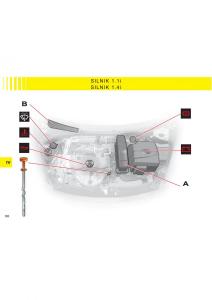 Citroen-C2-instrukcja-obslugi page 75 min