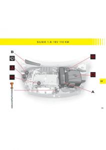 Citroen-C2-instrukcja-obslugi page 76 min