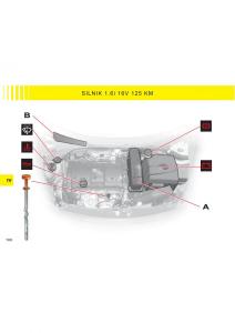 Citroen-C2-instrukcja-obslugi page 77 min