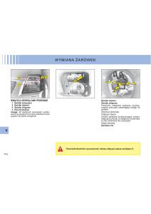 Citroen-C2-instrukcja-obslugi page 90 min