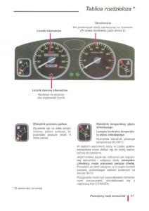 Citroen-ZX-instrukcja-obslugi page 32 min